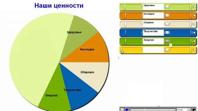 Интерактивное колесо баланса для проведения коуч-сессий смотреть онлайн
