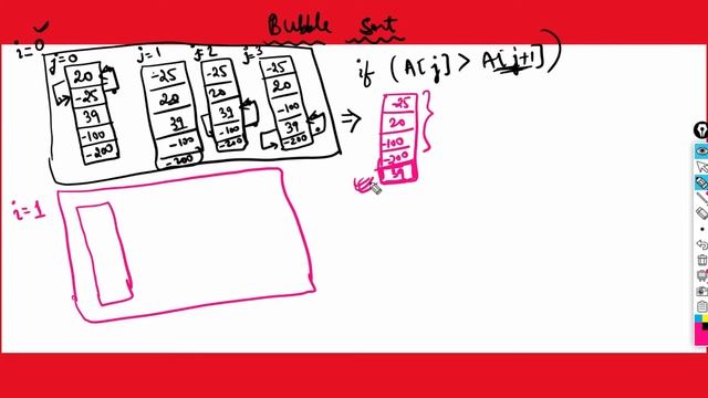 BUBBLE SORT || Sorting of Array List using Bubble Sort Technique|| Data Structure & Algorithm || DS смотреть онлайн