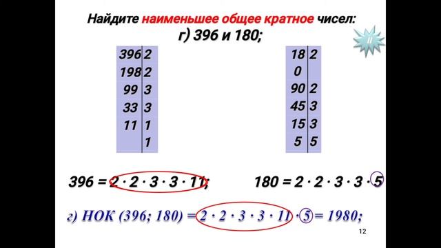 Наименьшее общее кратное. Математика 6 класс смотреть онлайн