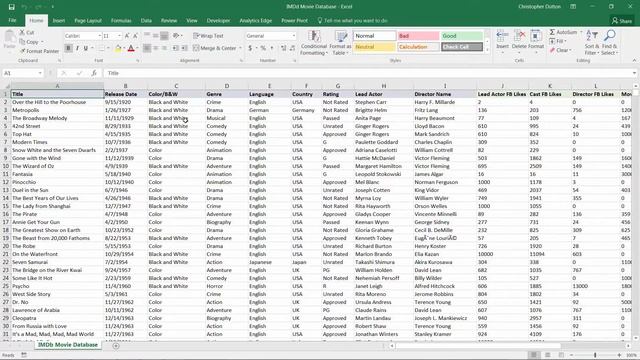 Learn Pivot Tables with Microsoft Excel смотреть онлайн