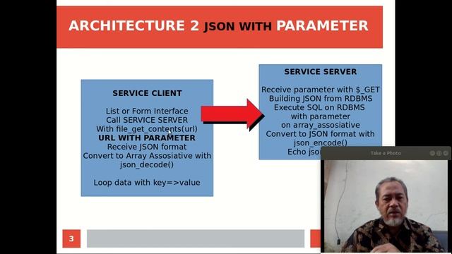 JSON with parameter on PHP смотреть онлайн