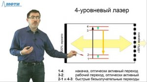 Консультация к ГКЭ. Квантовая физика. "Спонтанное и вынужденное излучение. Лазер"