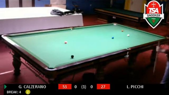Michael Furey 29 Break Clearence (free-ball starting) 16.03.2018 TSA PISA смотреть онлайн
