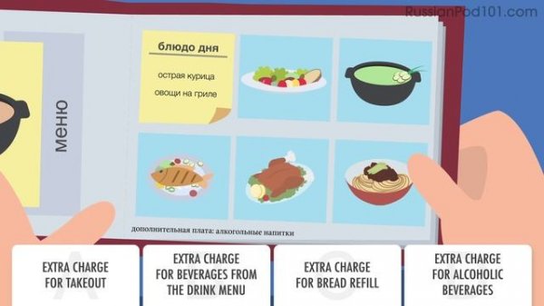 Learn Russian Today - ALL the Russian Basics for Absolute Beginners