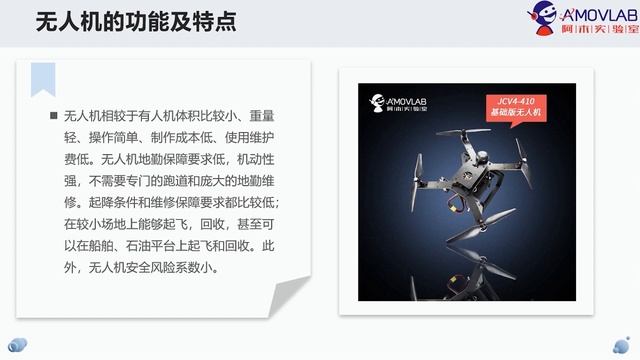 无人机架构及飞控开发介绍系列课程 | 第一集 课程介绍及无人机的基础知识介绍 смотреть онлайн