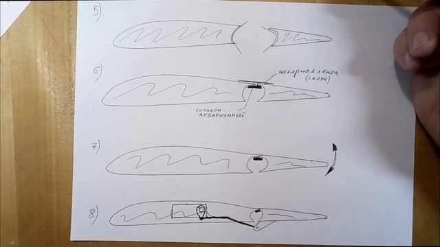 Подвеска элеронов, элевонов и прочих рулей на силиконе. Петли из силикона..mp4