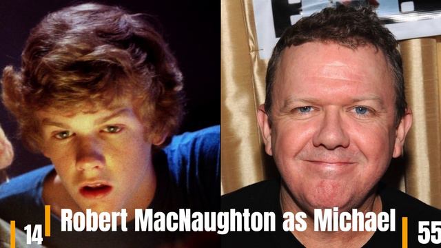 E T 1982 Cast, Then and Now: The Cast's Changing Paths and Enduring Influence. смотреть онлайн