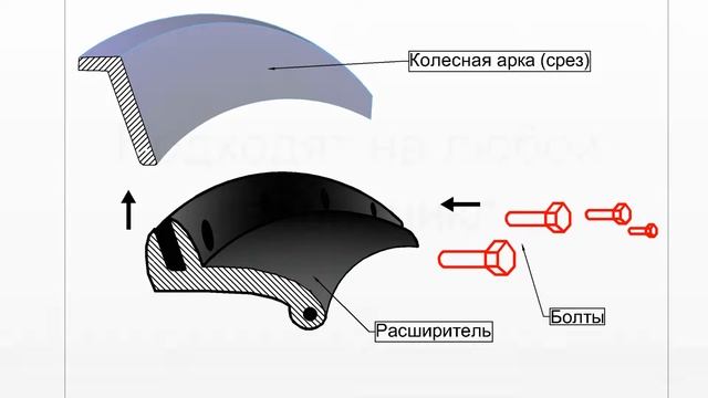 Расширители на квадроцикл смотреть онлайн