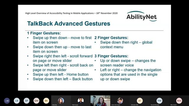 TSP 2020: High level overview of accessibility testing in mobile applications смотреть онлайн