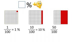 Математика 4 класс. Проценты
