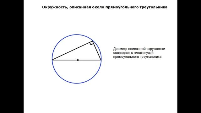 ТЕОРИЯ: ОКРУЖНОСТЬ ОПИСАННАЯ ОКОЛО ПРЯМОУГОЛЬНОГО ТРЕУГОЛЬНИКА (Кратко)