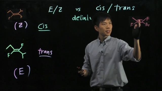 E-Z vs Cis-Trans Misconceptions смотреть онлайн