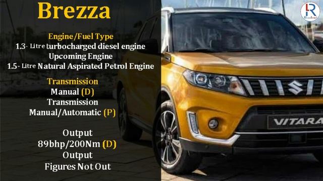 5 Best SUV Under 15 Lakhs In India 2020 | Top Selling SUV In India смотреть онлайн