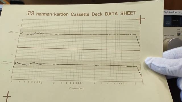 Кассетная дека HARMAN KARDON CD 491 часть 1. Описание. смотреть онлайн