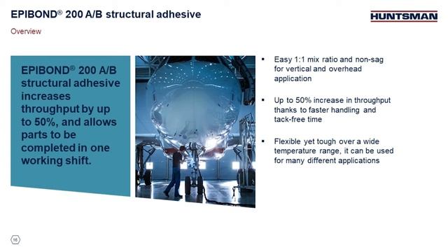 Huntsman Advanced Materials: Aerospace Webinar смотреть онлайн