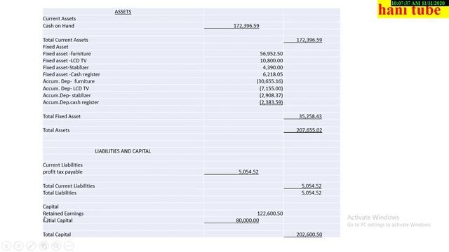 Accounting: Balance Sheet Statement or statements of cash flow,Balance sheet examples смотреть онлайн
