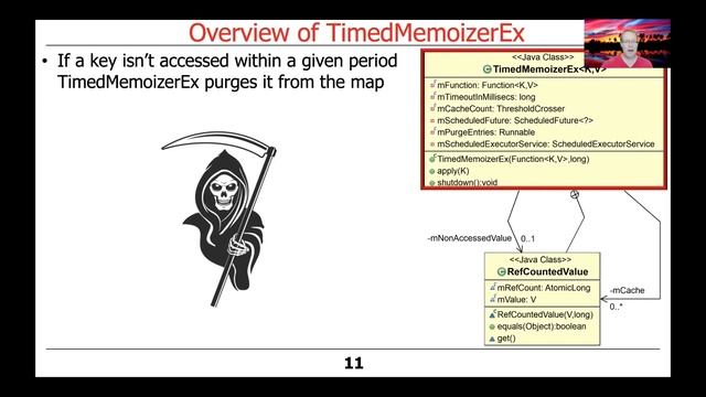 Applying the Java ScheduledExecutor Service to TimedMemoizerEx смотреть онлайн