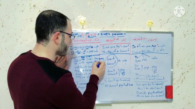 المضارع البسيط في اللغة الانكليزية simple present смотреть онлайн