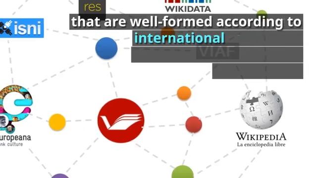 Resource Description and Access RDA смотреть онлайн