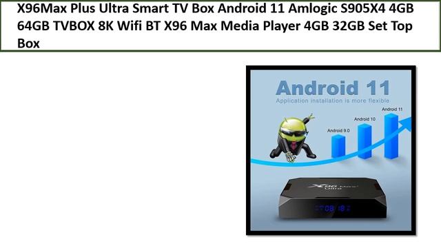 TOP 5 BEST Smart Android TV Box Review 2024 смотреть онлайн