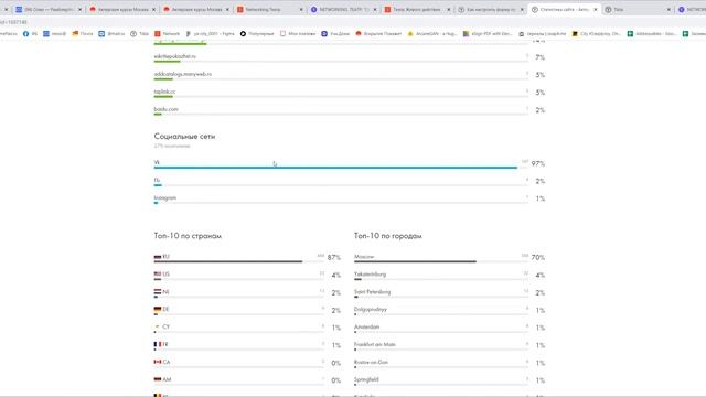 NETWORKING. ТЕАТР: "Тильда - возможности конструктора сайтов" смотреть онлайн