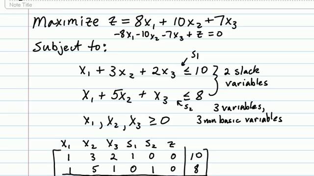 Part 1 - Solving a Standard Maximization Problem using the Simplex Method смотреть онлайн