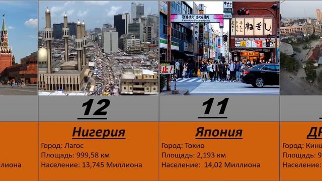 Самые большие города Мира 21 века смотреть онлайн