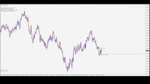 Обзор рынка 20.03.2023