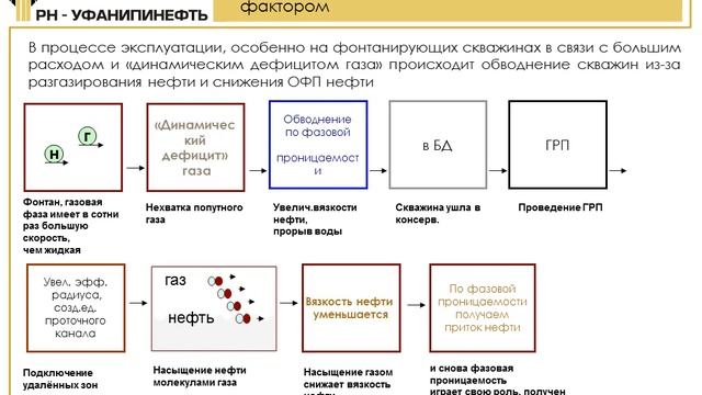 3 8 Юсифов смотреть онлайн