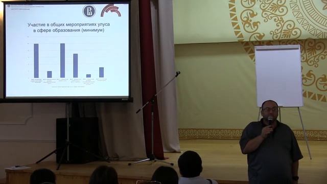 Установочный семинар ВШЭ смотреть онлайн