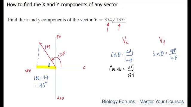 ? How to find the X and Y components of any vector смотреть онлайн