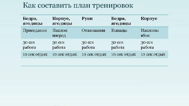 Стройнеем к лету и навсегда День 3 План тренировок смотреть онлайн