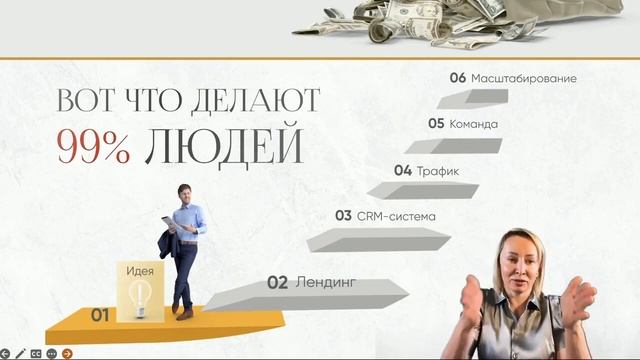 Как пройти путь победителя от топтания на месте к успеху? Раскрой секреты мышления успешных людей! смотреть онлайн
