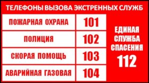 Номера экстренных служб