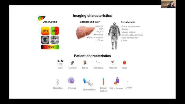 LI-RADS: Past, Present, and Future with Victoria Chernyak, MD, MS смотреть онлайн