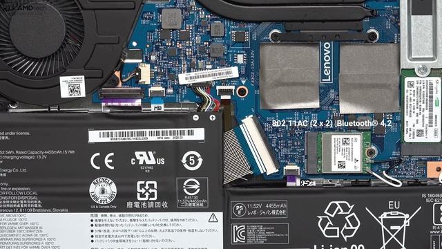 Lenovo IdeaPad Flex 5 14 Review: Ryzen Up!