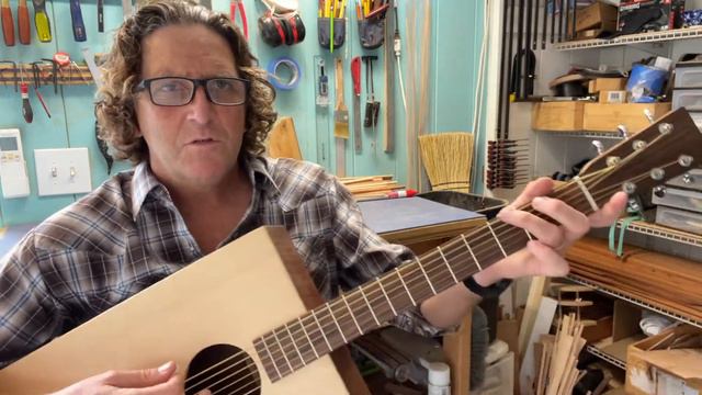 Acoustic Baritone Guitars смотреть онлайн