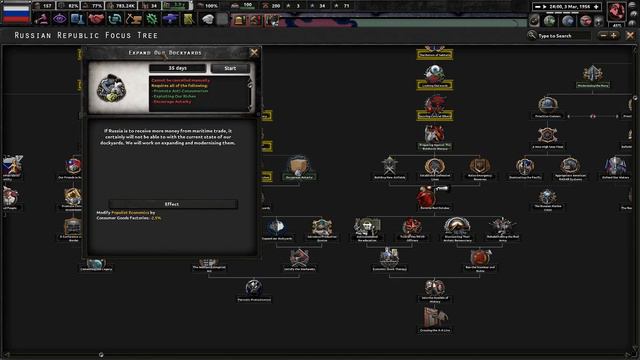 The Push West To Reclaim Russia! Thousand Week Reich, Russian Republic (Solzhenitsyn) #2 смотреть онлайн