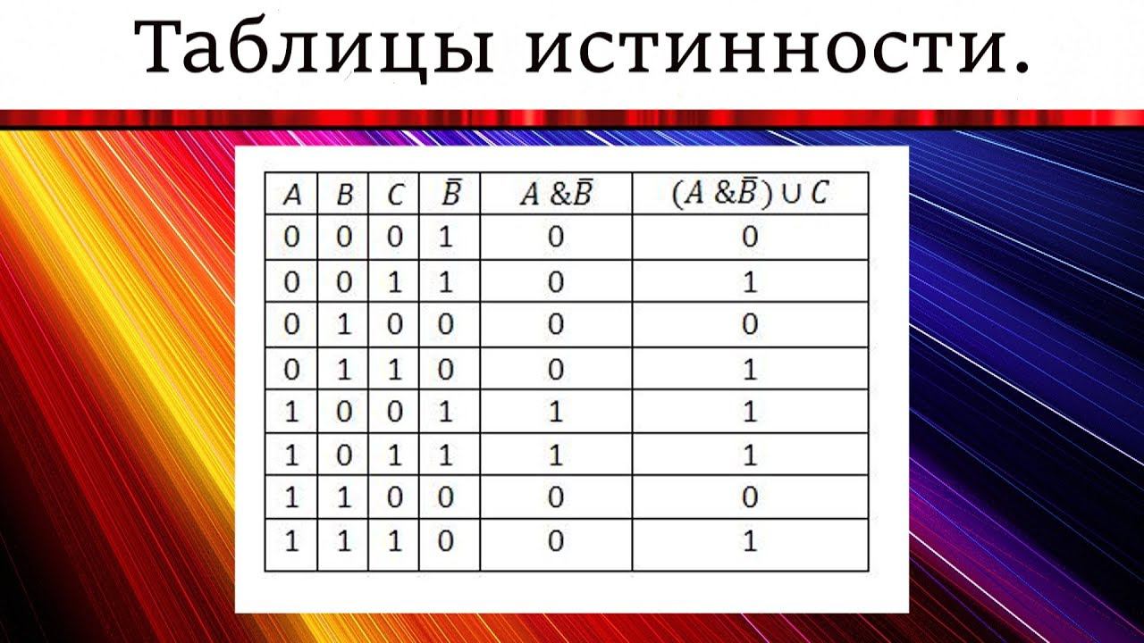 Как составлять таблицы истинности смотреть онлайн