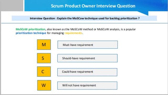 Scrum Product Owner Interview Question- Explain MoSCow Technique used for product backlog prioritiy смотреть онлайн