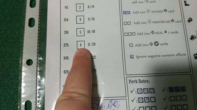 Владыка зверей (BEAST TYRANT) из настольной игры МРАЧНАЯ ГАВАНЬ (GLOOMHAVEN): 1-ая часть смотреть онлайн