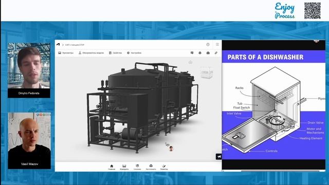 Что такое СИП мойка простыми словами | What Is A CIP Washing Machine In Simple Terms