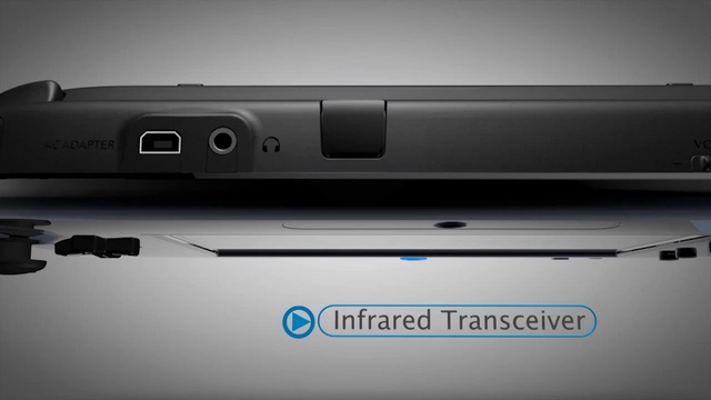 Wii U gamepad - презентация смотреть онлайн