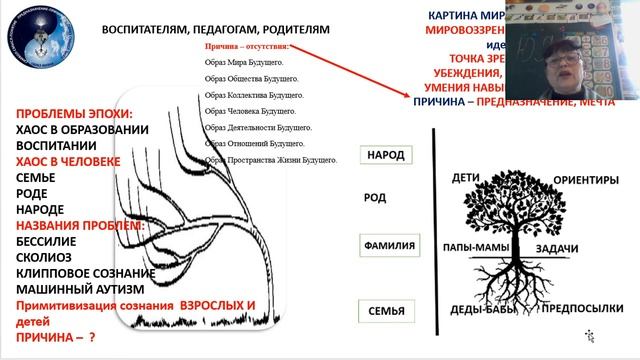 КАРТИНА МИРА ЧЕЛОВЕКА смотреть онлайн