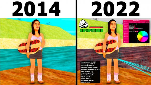 АДМИНКА из 2014 Года ?? - (САМП)