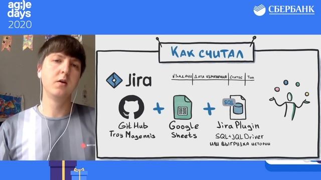 Дмитрий Вербицкий. Добавляем пряностей в работу Scrum-команды с помощью Kanban-метрик. смотреть онлайн