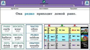 Полиглот Английский за 16 часов  Урок 9