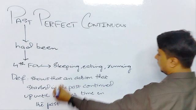 Demystifying the Past Perfect Continuous Tense | Adding Depth and Emphasis to Your English смотреть онлайн