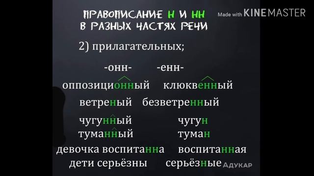 Правописание Н , НН в суффиксах существительных прилагательных и наречий 10 класс смотреть онлайн