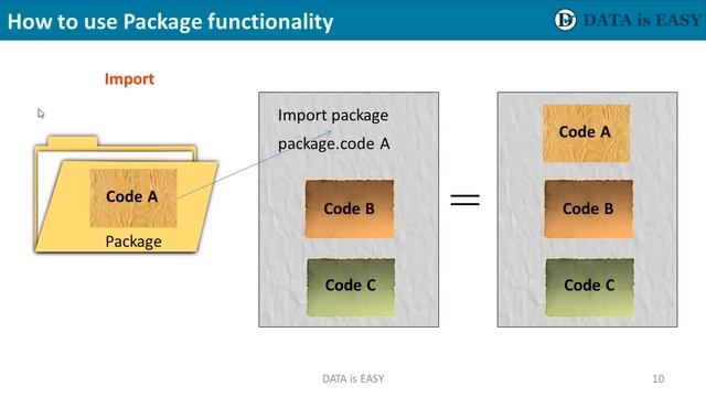 #2 How to Install Python using Anaconda | Python for Data Science for Absolute Beginners смотреть онлайн